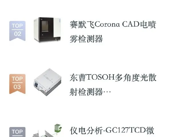 CADetector a1荣登仪器信息网色谱检测器7月热度榜首