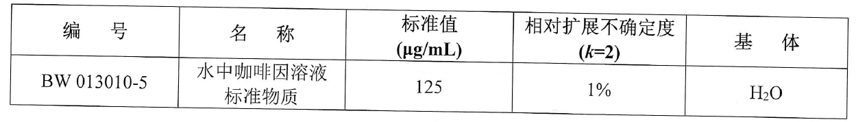 以咖啡因为例-英迈 CAD 性能考察相关图表 5