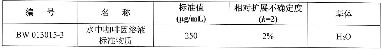 以咖啡因为例-英迈 CAD 性能考察相关图表 7