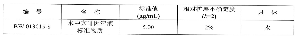 以咖啡因为例-英迈 CAD 性能考察相关图表 8