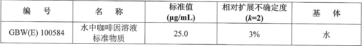 以咖啡因为例-英迈 CAD 性能考察相关图表 9