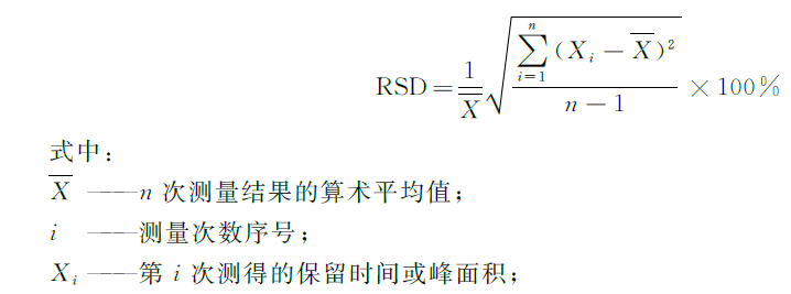 以氢化可的松为例-英迈 CAD 性能考察相关图表 6